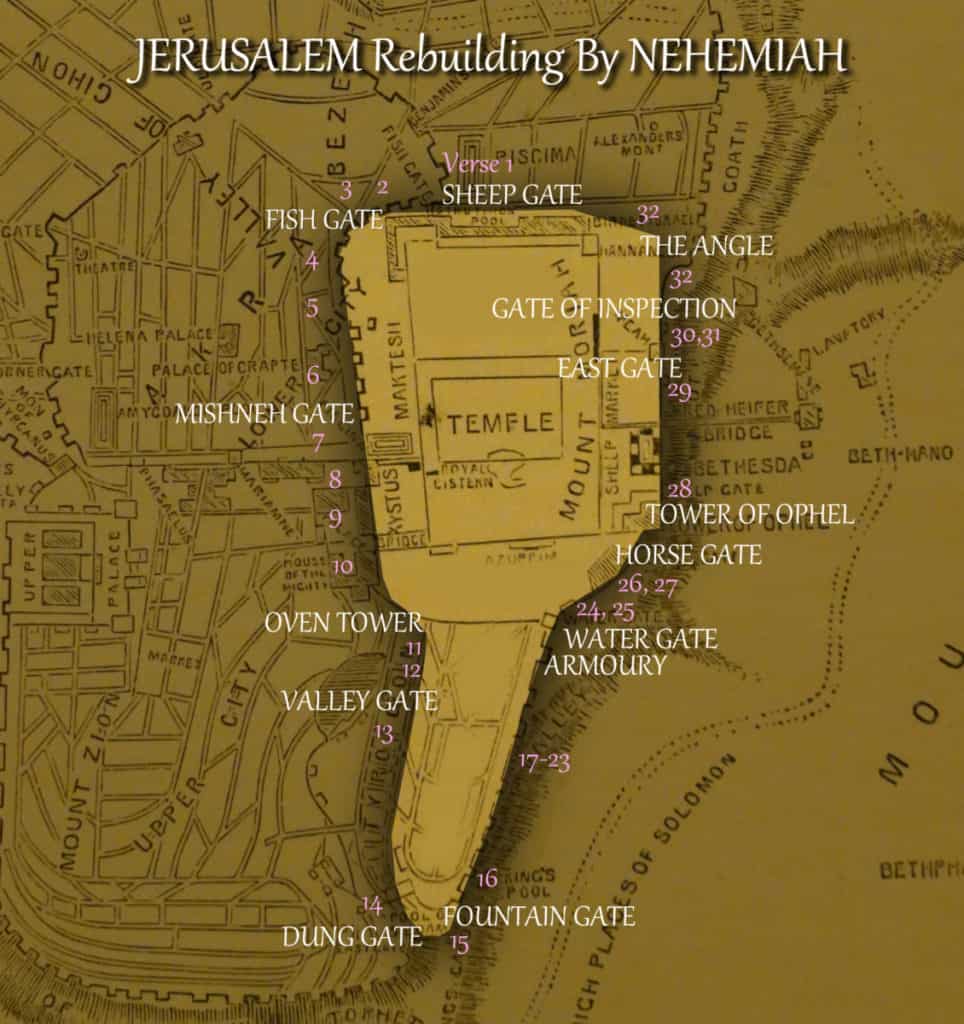 Walls Of Jerusalem Nehemiah